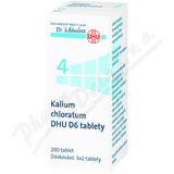 Kalium chloratum DHU D5-D30 tbl. nob. 200