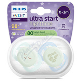 Philips AVENT Ultrastart dudl�k0-2m zl-mod. no�. 2ks